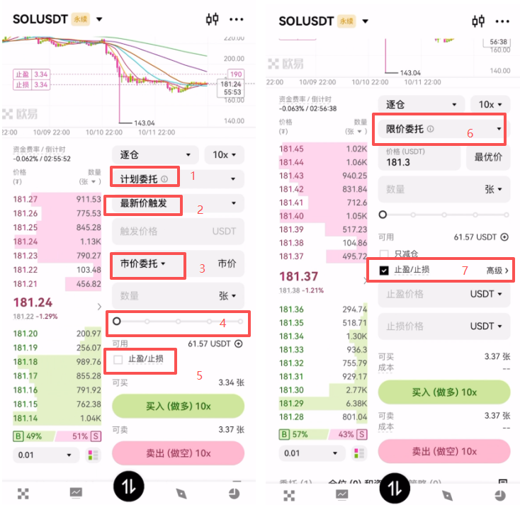 币安和欧易哪个好?散户在币安更容易赚钱,但新手更习惯使用欧易