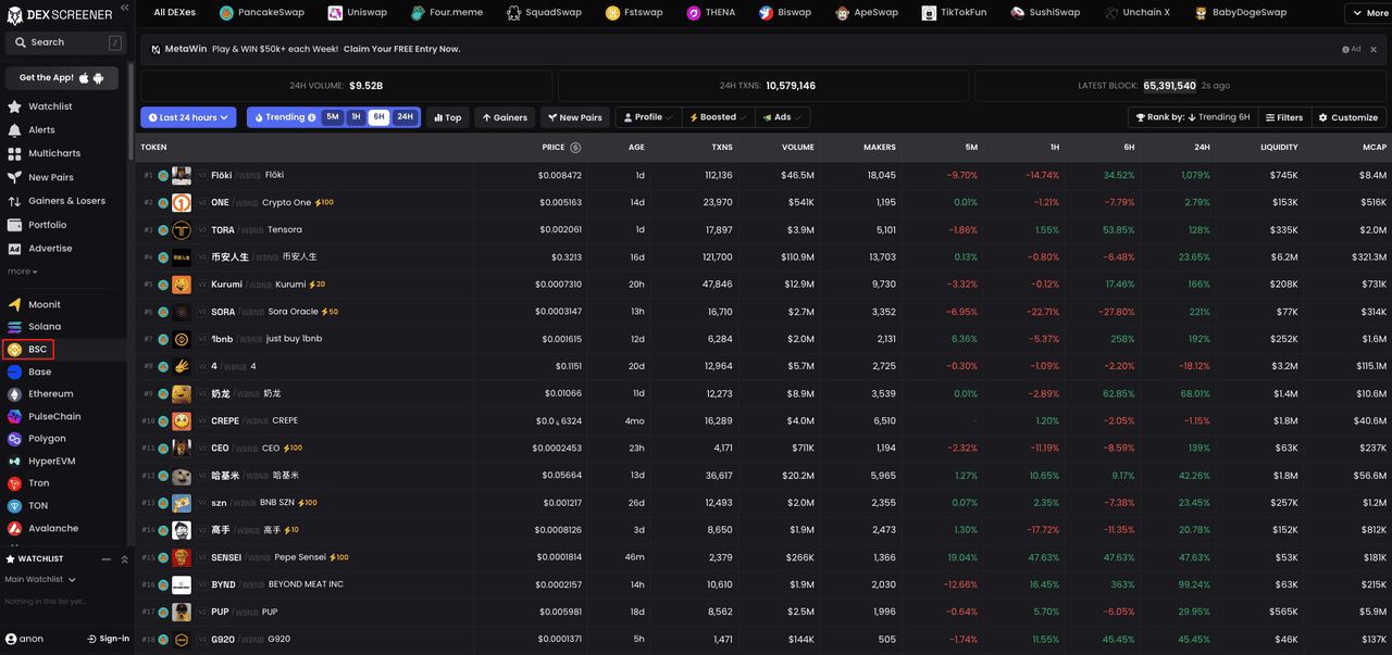 DEX Screener 2025 年评测:它是什么?如何运作?