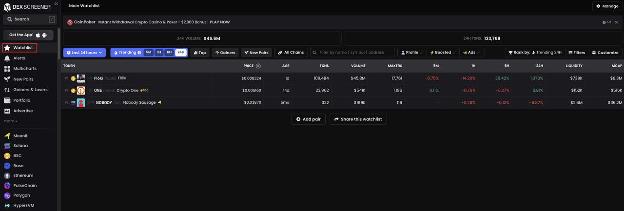 DEX Screener 2025 年评测:它是什么?如何运作?