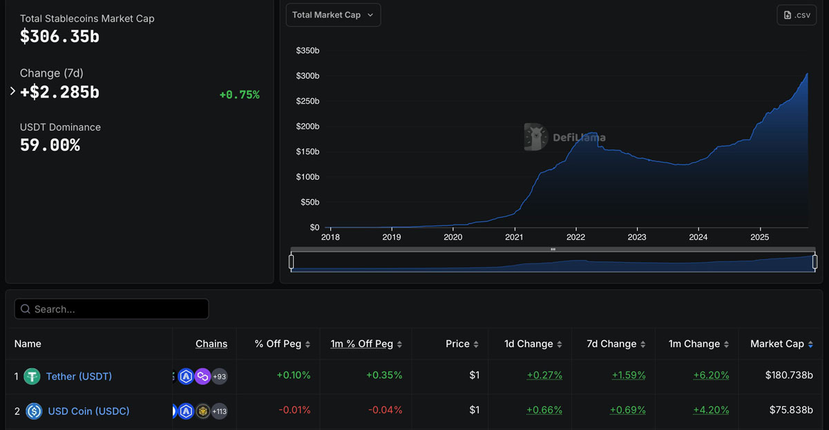 一文详细了解法德银行ODDO BHF推出欧元支持的稳定币EUROD