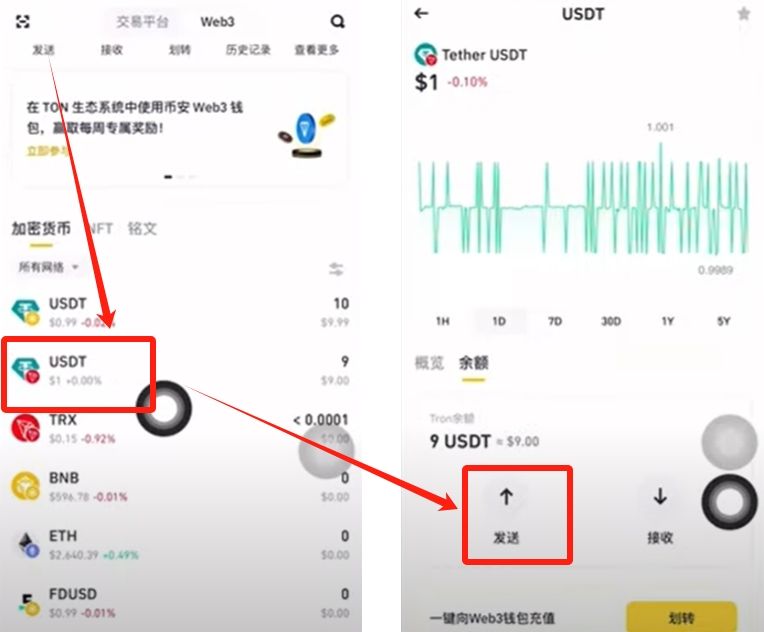币安Web3钱包里面怎么玩USDT?币安钱包怎么用?怎么注册?优缺点介绍