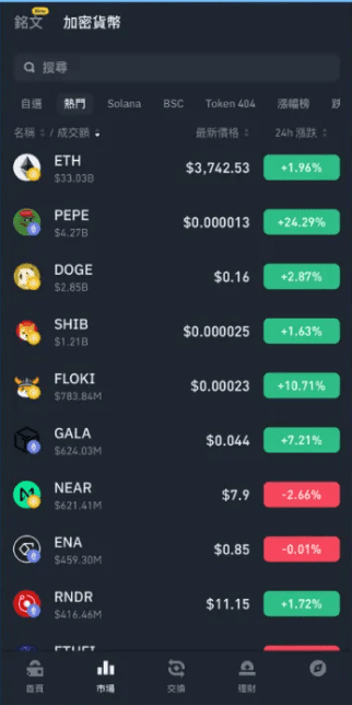 币安Web3钱包里面怎么玩USDT?币安钱包怎么用?怎么注册?优缺点介绍