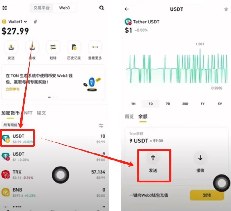 币安Web3钱包里面怎么玩USDT?币安钱包怎么用?怎么注册?优缺点介绍