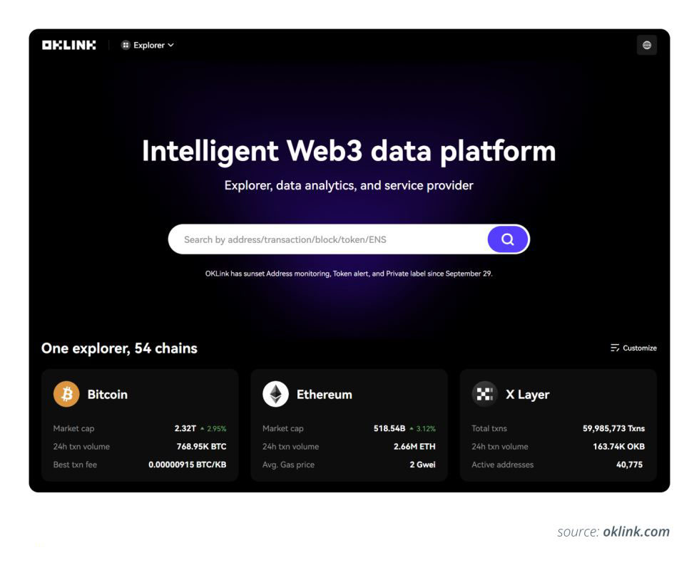 以太坊(ETH)区块浏览器有哪些?该如何选择?2025 年最值得使用的五大以太坊区块浏览器
