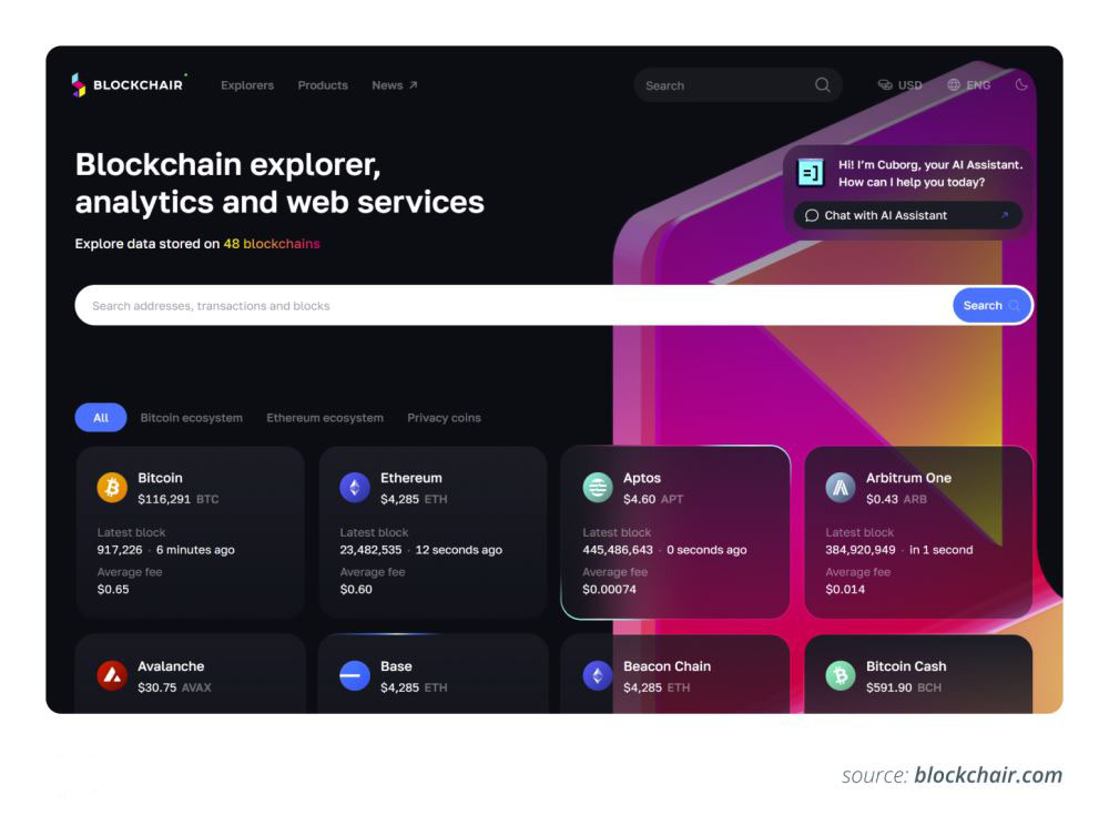 以太坊(ETH)区块浏览器有哪些?该如何选择?2025 年最值得使用的五大以太坊区块浏览器