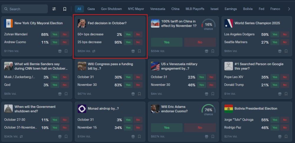 如何在Polymarket上进行预测:完整的新手指南