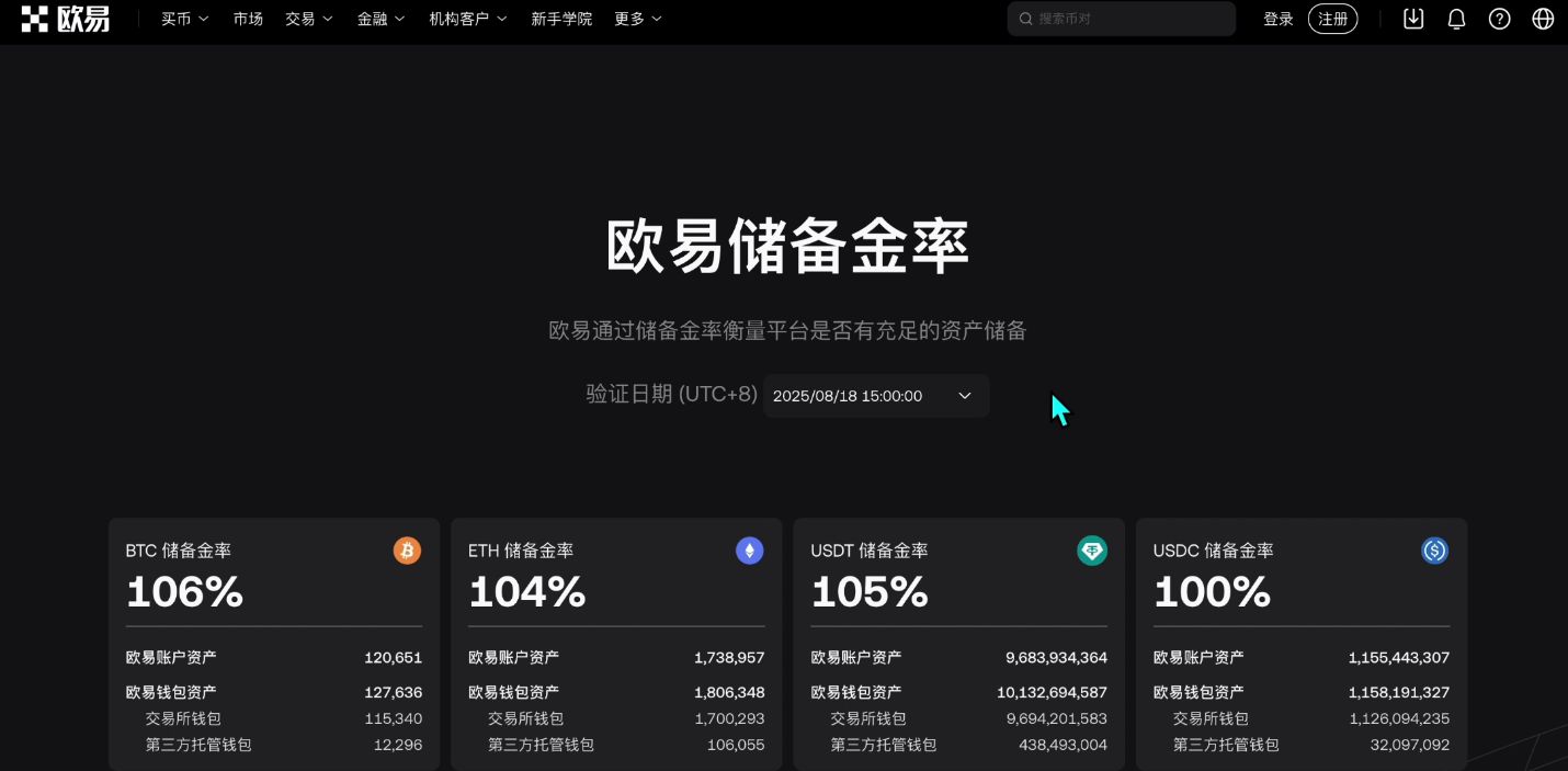 币圈新手欧易APP入门教程:放在欧易安全吗?用人民币能买币吗?怎么买?
