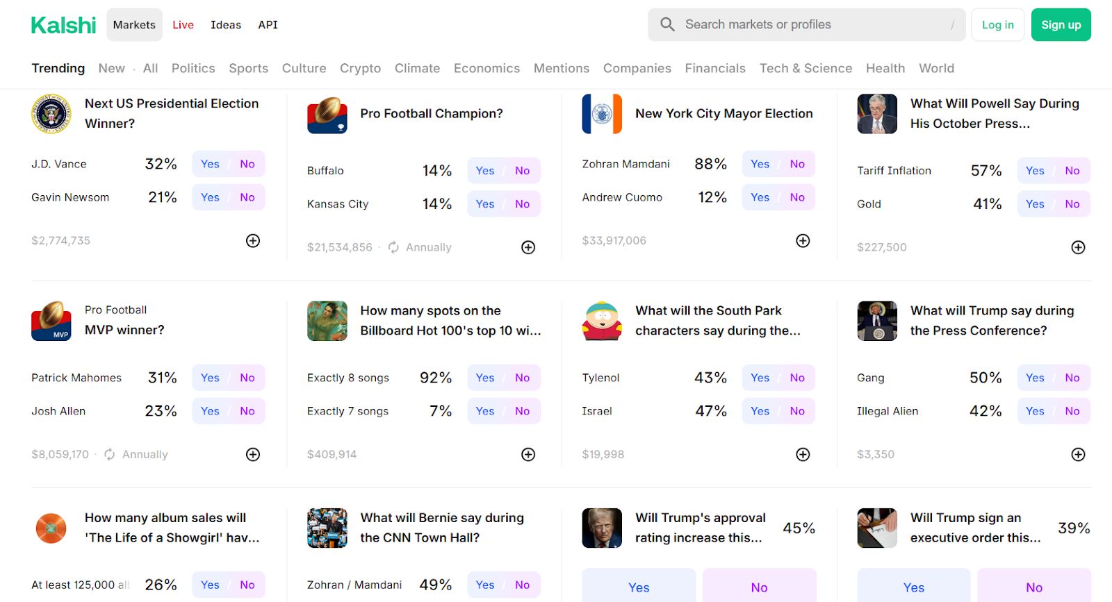 Kalshi 是什么?与Polymarket有哪些区别?一文介绍