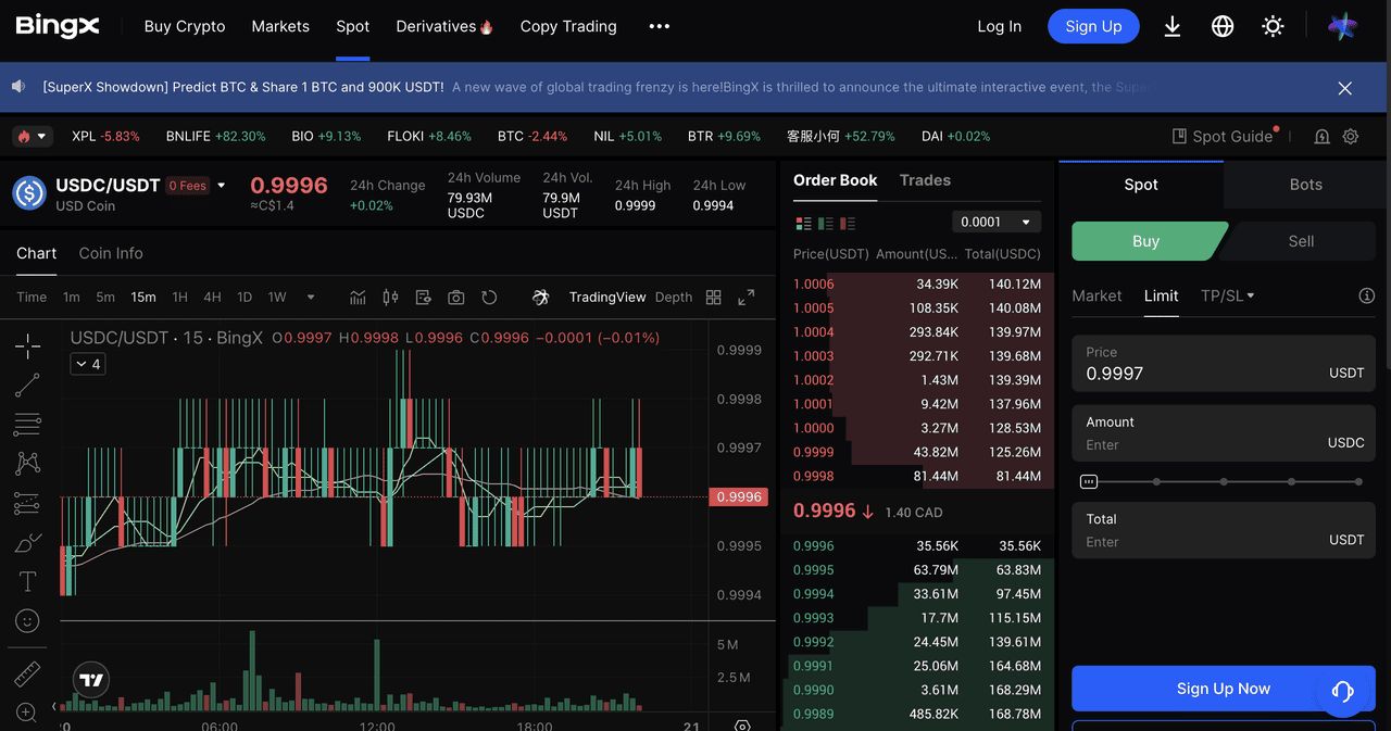 什么是 Limitless 链上预测市场?主要功能是什么?如何开始使用?