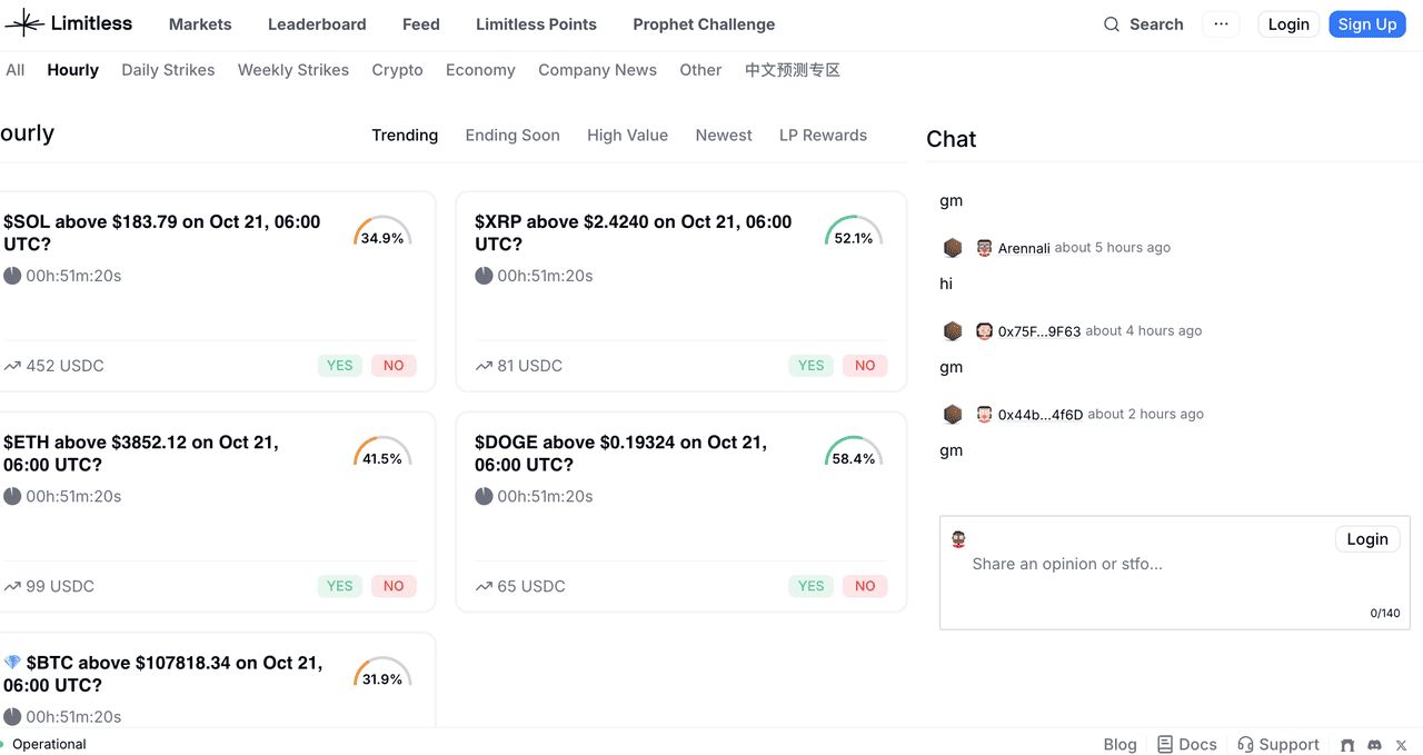 什么是 Limitless 链上预测市场?主要功能是什么?如何开始使用?