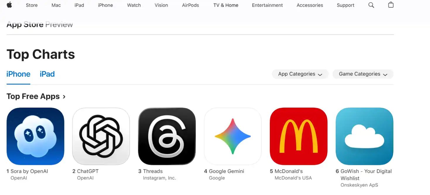 六大AI开启炒币竞赛:国产 AI 竟遥遥领先?
