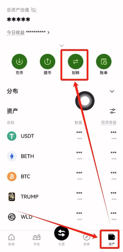 中国大陆新手小白如何购买比特币?2025.10.11最新教程