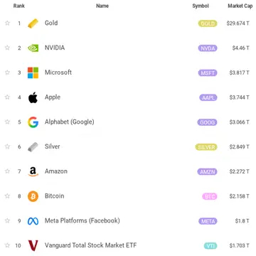 加密牛市结束了吗?四大逻辑推演加密牛市将于2026年Q2启动