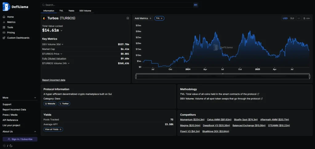Momentum是什么平台?Momentum早期积分埋伏攻略