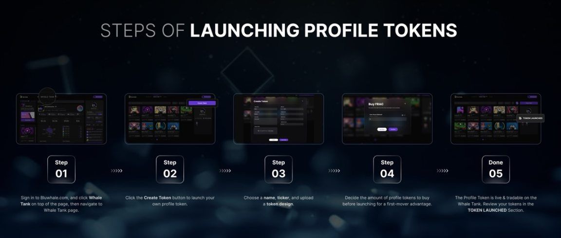 币安 Alpha 新项目 Bluwhale是什么?一文深度解析