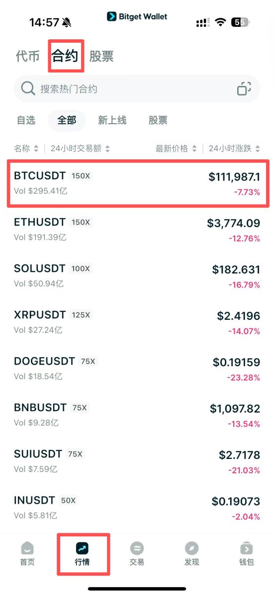 什么是永久去中心化交易所(DEX)?交易者应该了解哪些永久交易知识?