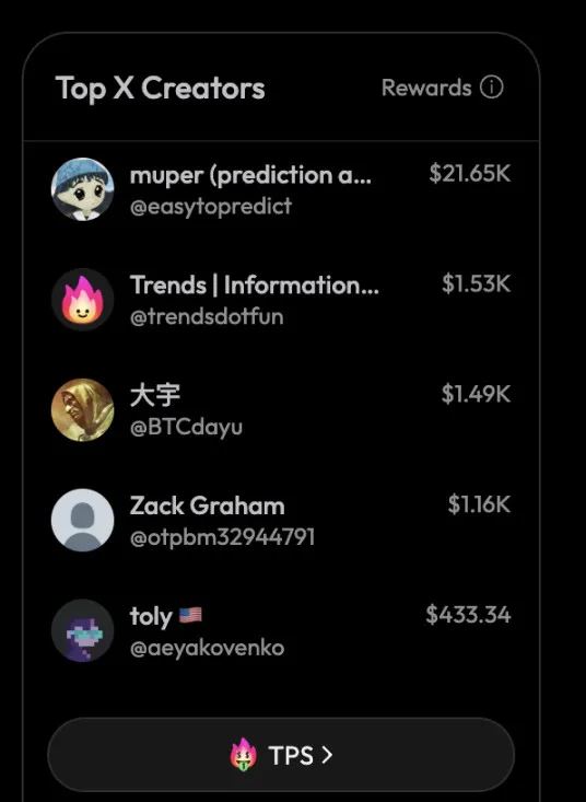 Solana官推发布中文名「索拉拉」诞生,Solana吹响反攻号角?