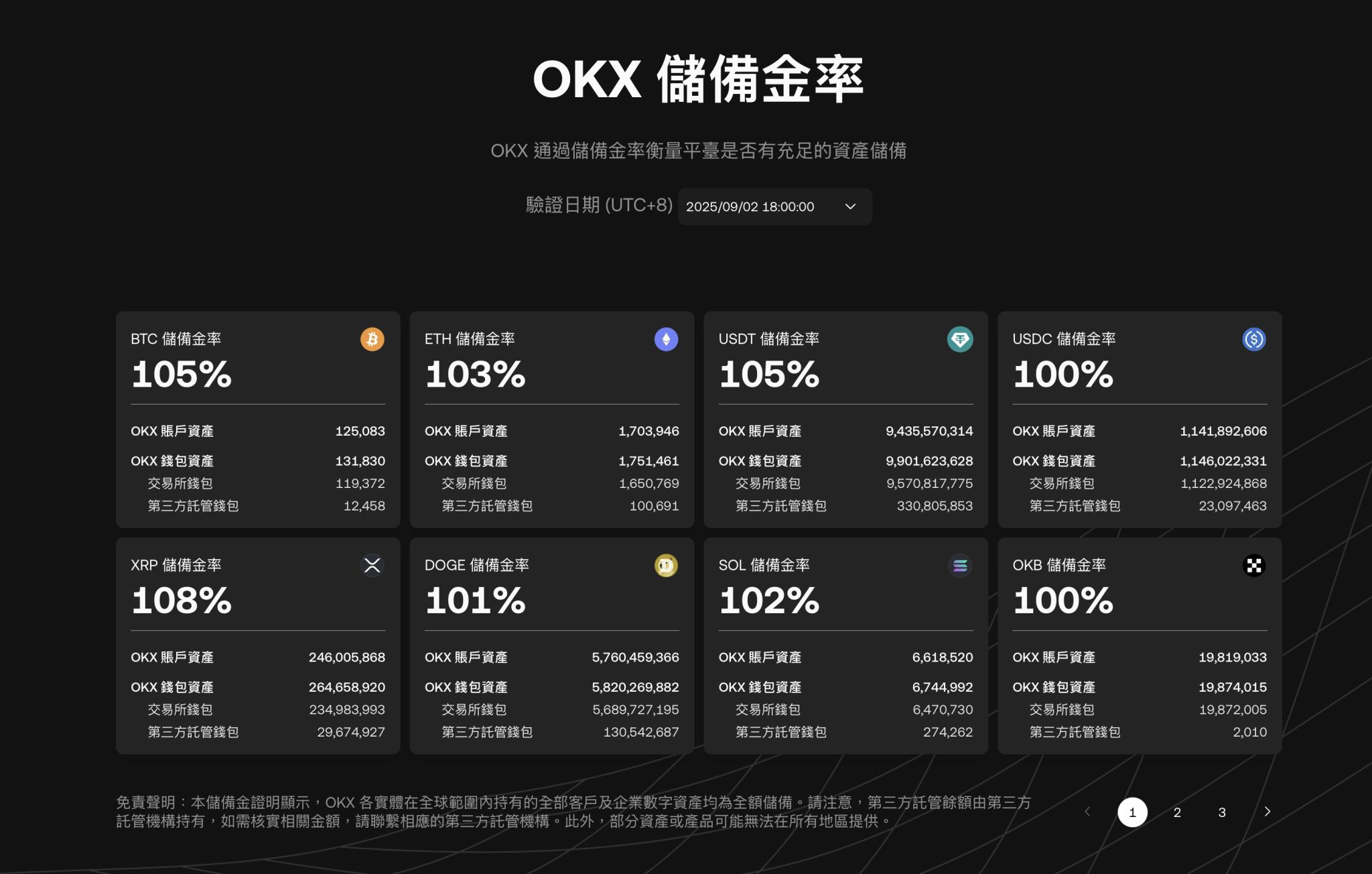 欧e交易所安全吗?与OKEx是什么关系?平台来历介绍与安全性评价分析