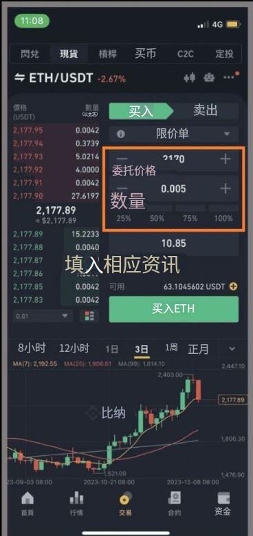 币安交易限价单怎么设置?币安现货合约限价单设置教学
