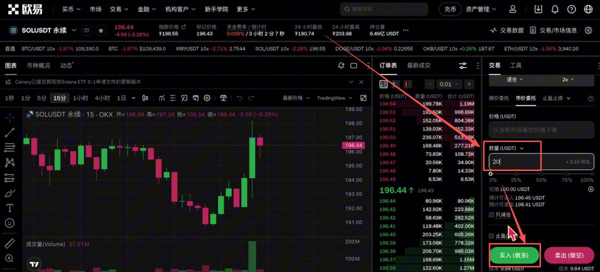 如何获得欧亿交易所的两个新人活动?欧亿交易所新人活动获取教程