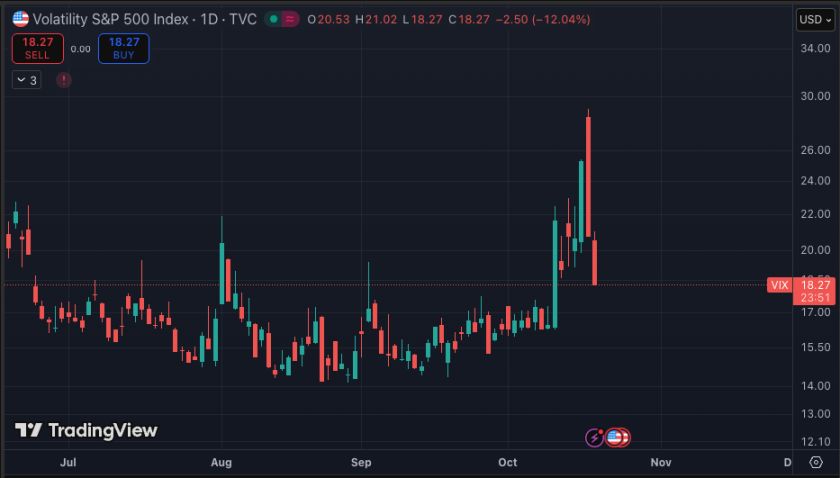 Meteora 即将 TGE,MET代币的合理价值是多少?一文分析
