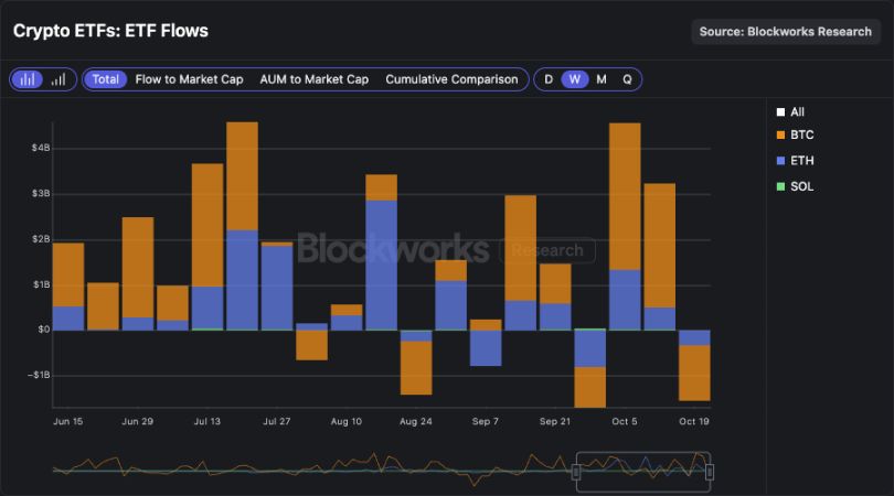 Meteora 即将 TGE,MET代币的合理价值是多少?一文分析