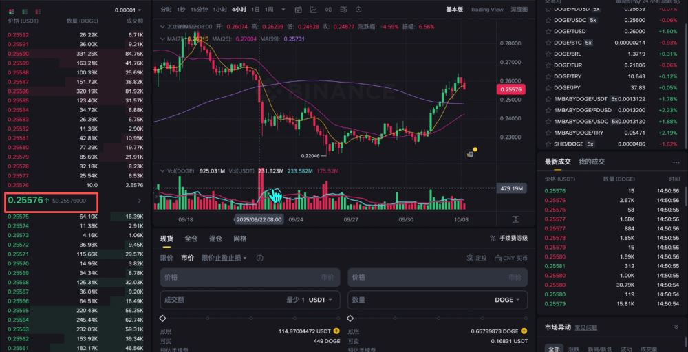 币安交易所怎么样?安全吗?靠谱吗?币安新手用户使用教程