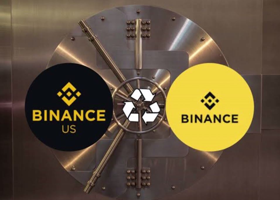 币安交易所怎么样?安全吗?靠谱吗?币安新手用户使用教程