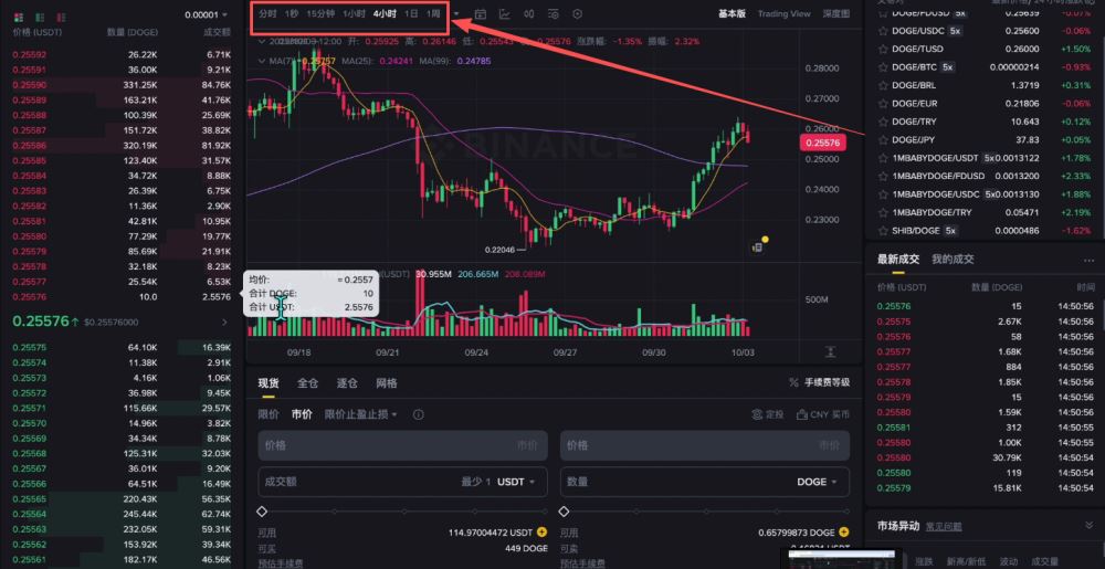 币安交易所怎么样?安全吗?靠谱吗?币安新手用户使用教程