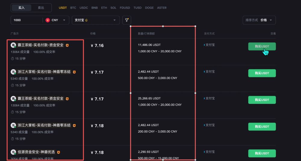 币安交易所怎么样?安全吗?靠谱吗?币安新手用户使用教程