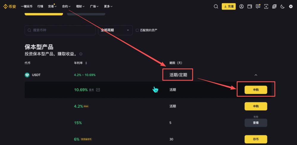 币安交易所怎么样?安全吗?靠谱吗?币安新手用户使用教程