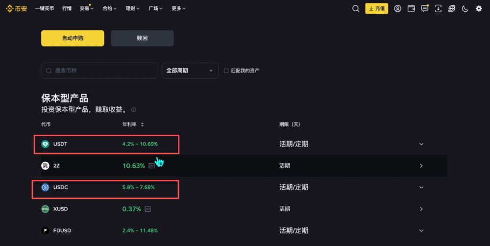 币安交易所怎么样?安全吗?靠谱吗?币安新手用户使用教程