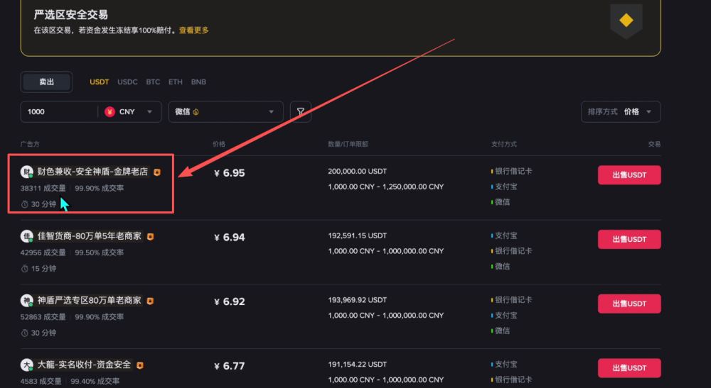 币安交易所怎么样?安全吗?靠谱吗?币安新手用户使用教程