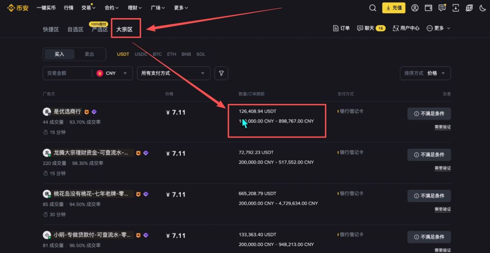 币安交易所怎么样?安全吗?靠谱吗?币安新手用户使用教程