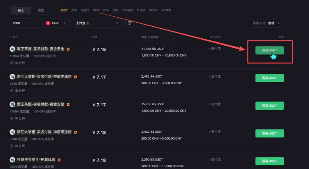 币安交易所怎么样?安全吗?靠谱吗?币安新手用户使用教程