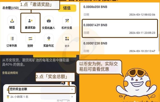 加密货币交易所推荐码是什么?优惠及常见问题总整理