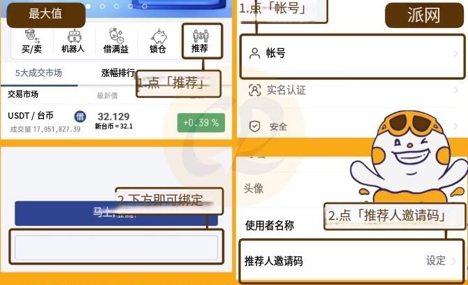 加密货币交易所推荐码是什么?优惠及常见问题总整理