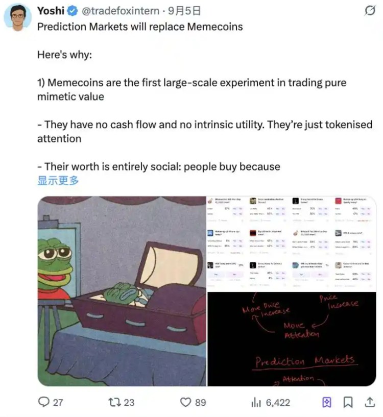 100美元勇闯预测市场和Meme,哪一种机会更大?一文分析