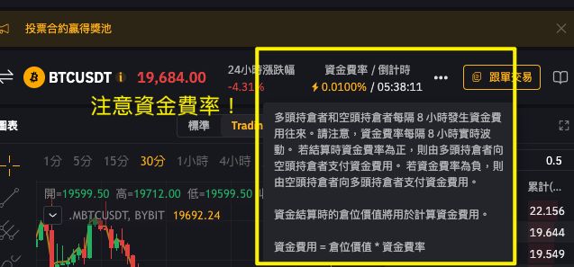Bybit手续费多少?该怎么省?现货、合约交易、出入金汇总