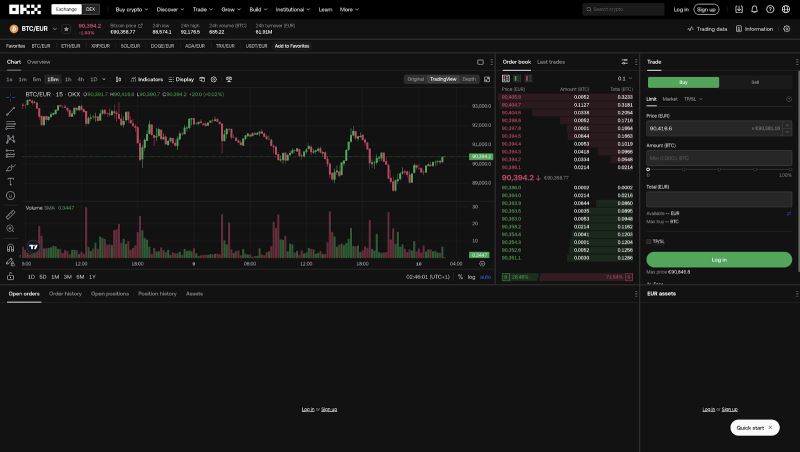 OKX交易所2025年完整教程:这个加密货币交易所安全合法吗?