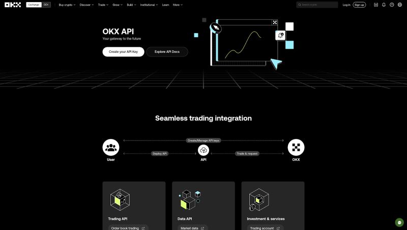 OKX交易所2025年完整教程:这个加密货币交易所安全合法吗?