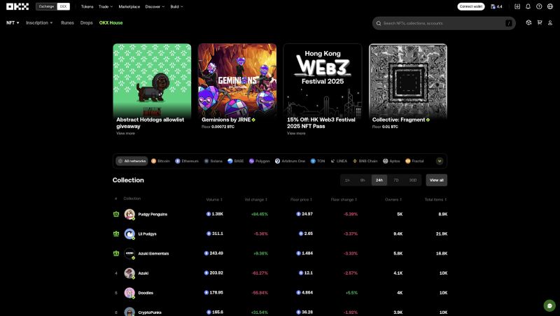 OKX交易所2025年完整教程:这个加密货币交易所安全合法吗?