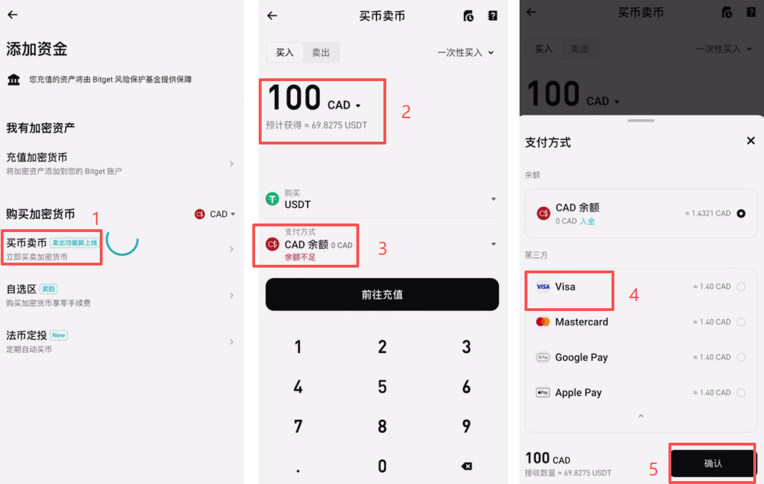 在加拿大怎么做合约?Bitget交易所加拿大注册、出入金、合约交易教程