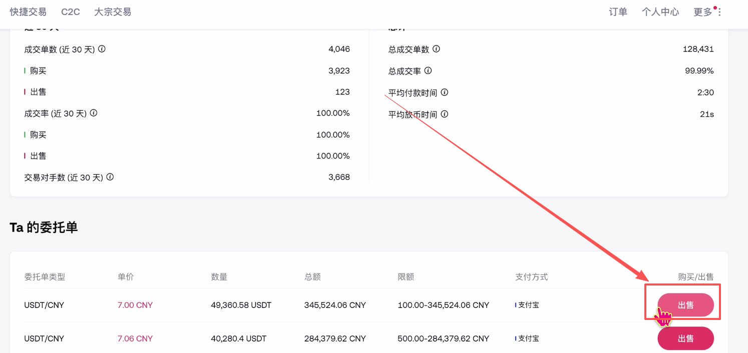 中国大陆用户买币卖币交易平台排名介绍及注册、买卖币教程