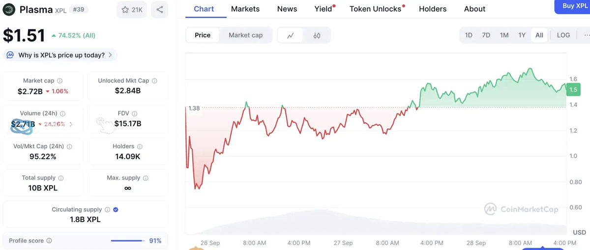 稳定币公链深度分析:下一代加密支付网络的竞争与机遇