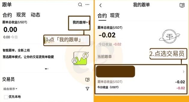 OKX交易所跟单教学:跟大神一起赚钱是什么概念?有什么风险?