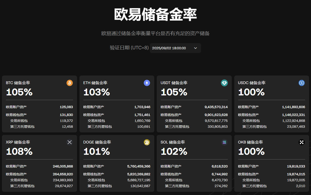 2025年欧易OKX下载指南:新手用户注册及APP下载安装教程