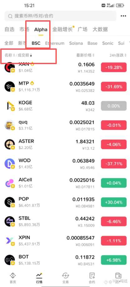 新人如何参与币安ALpha积分活动?如何刷币安ALpha积分?购买详细教程