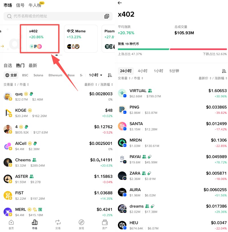 Binance币安钱包推出x402列表,怎么玩?币安钱包x402列表操作指南