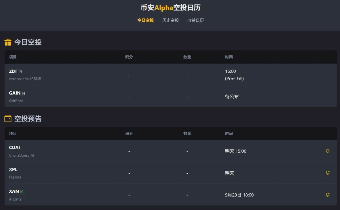如何参与币安Alpha?最新币安Alpha从入门到精通实操详解